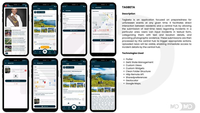 TAGBETA